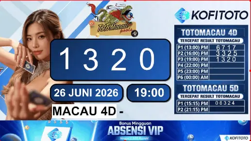 Preview Live Draw Togel