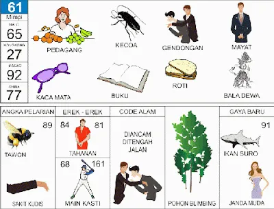 Ilustrasi Mimpi Jatuh