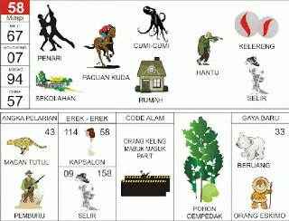 Ilustrasi Mimpi Rumah