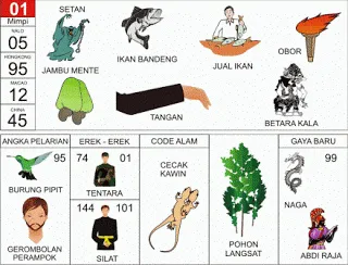 Ilustrasi Mimpi Setan