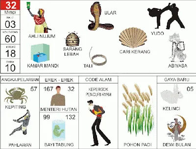 Ilustrasi Mimpi Ular